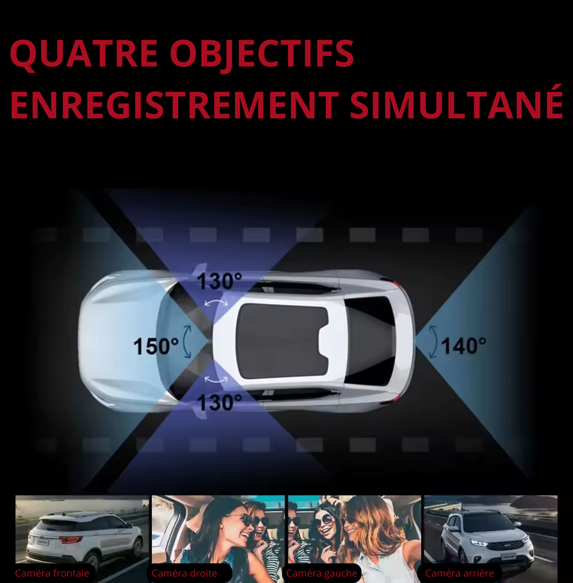 Dashcam 4 angles de vues